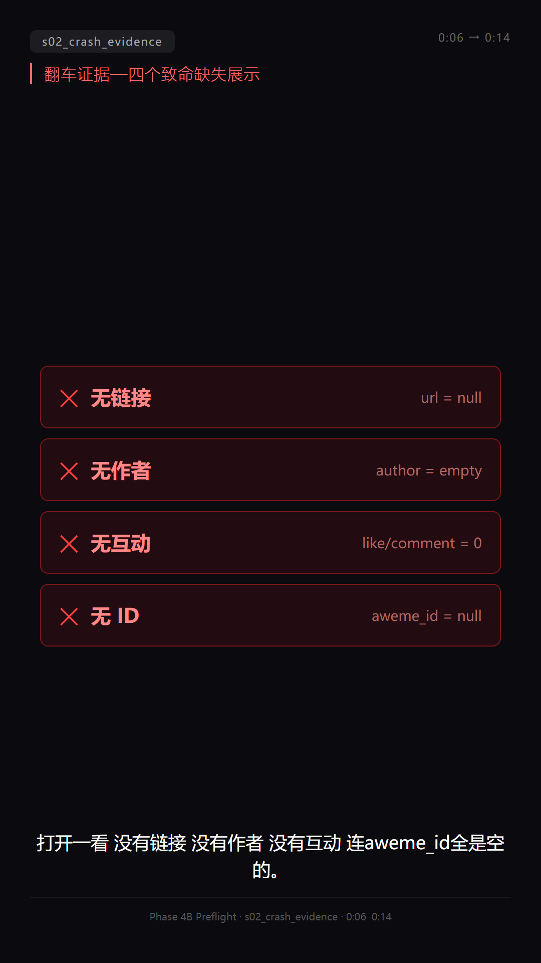 s02_crash_evidence.png